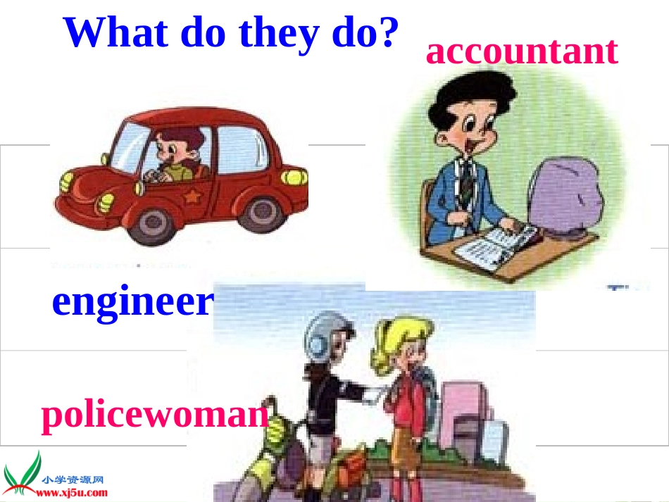 人教PEP版六年级英语上册《Unit5(13)PartB》PPT课件_第3页