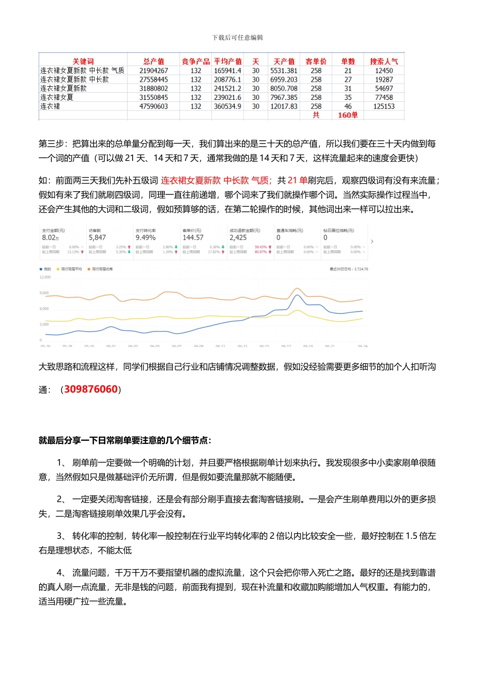 2024版坑产爆量补单模式实操及相关资源分享_第3页