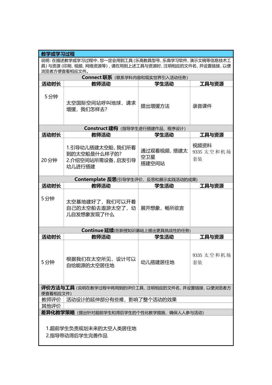 幼儿园乐高教育活动设计模板_第2页