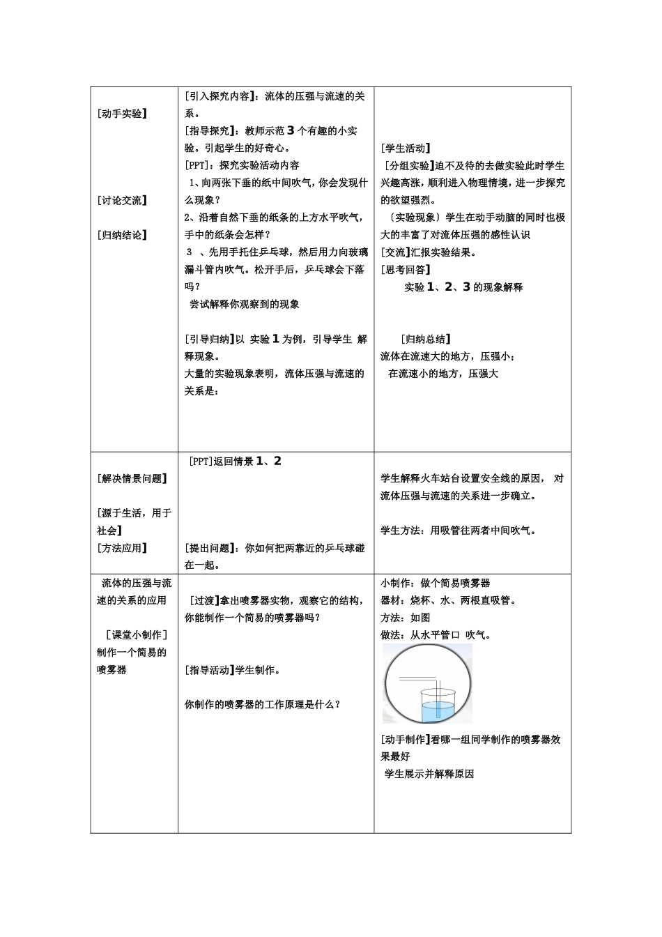 神奇的升力教学设计很好_第2页