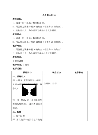 各人眼中的20