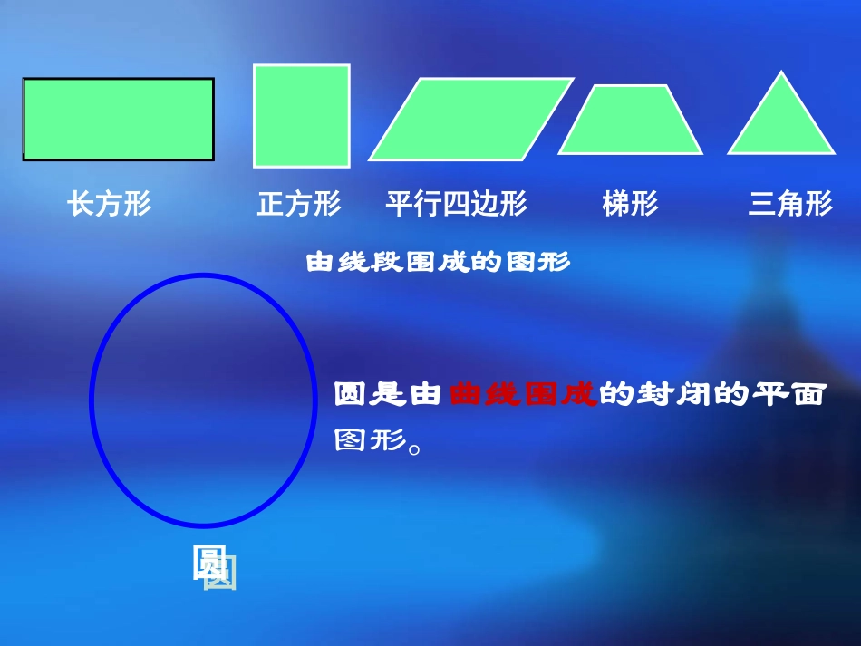 圆的认识孟凡秋_第2页
