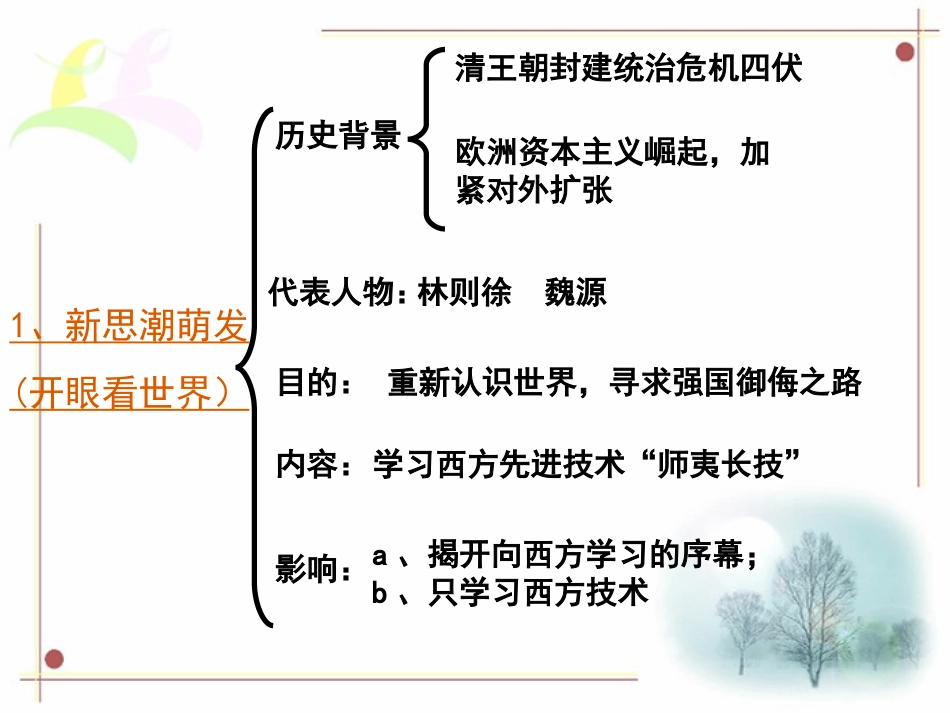 新第五单元《近代中国的思想解放潮流》复习课件(人教版必修3)_第3页