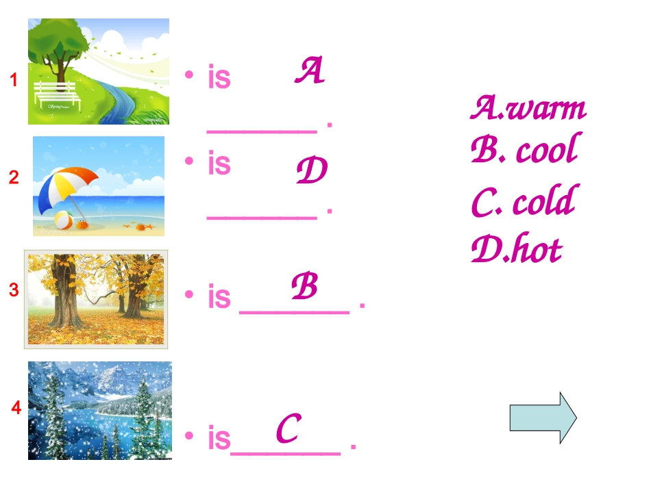 小学一年级英语PPTweather_第3页