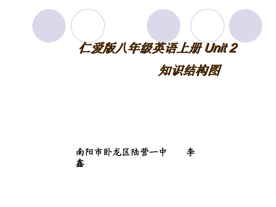 仁爱版八年级英语上册Unit2_知识结构图(1)_第1页
