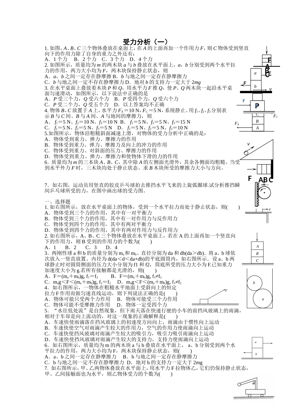 收集经典受力分析题(难度大的受力拔高训练配有答案)_第1页