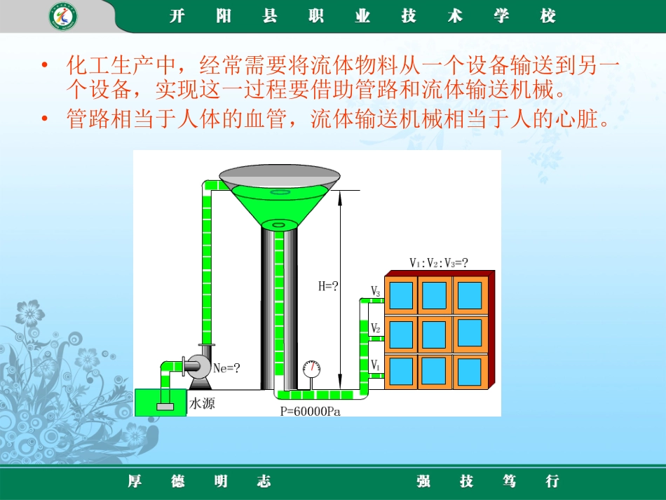 化工管路的安装（周正琴）_第2页