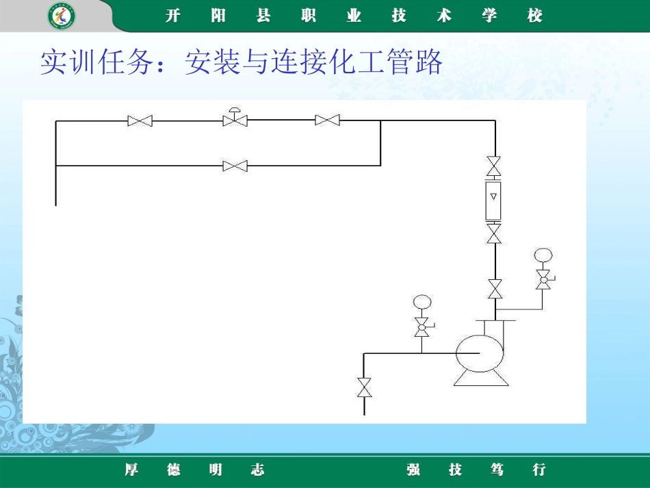 化工管路的安装（周正琴）_第3页