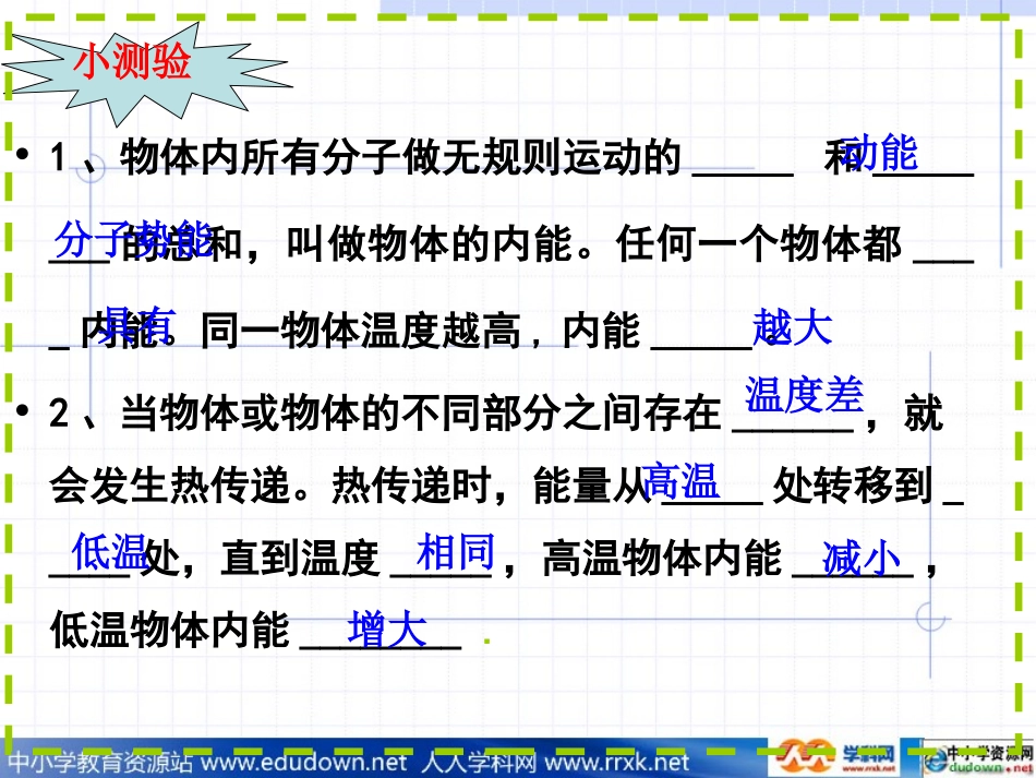 《内能与热机》PPT课件1_第3页