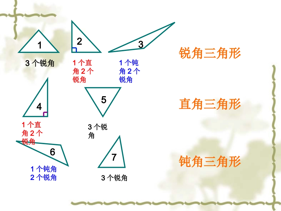 人教版小学数学四年级下册三角形的分类课件_第3页
