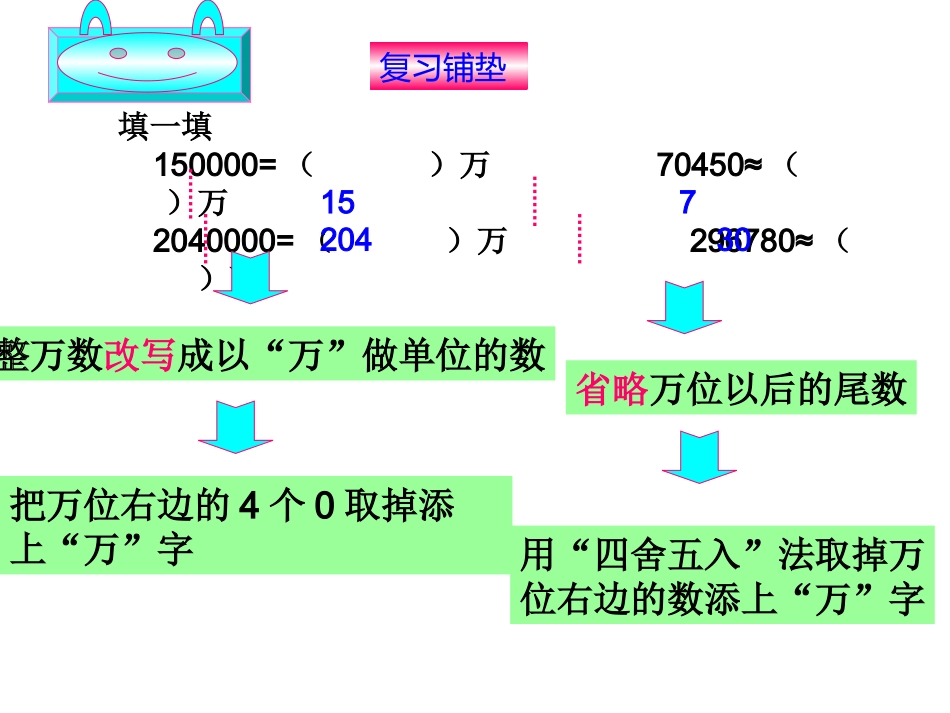 亿以上数的改写和省略录播课1234_第1页