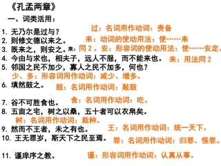 粤教版必修四文言文字词句归纳总结各课的答案