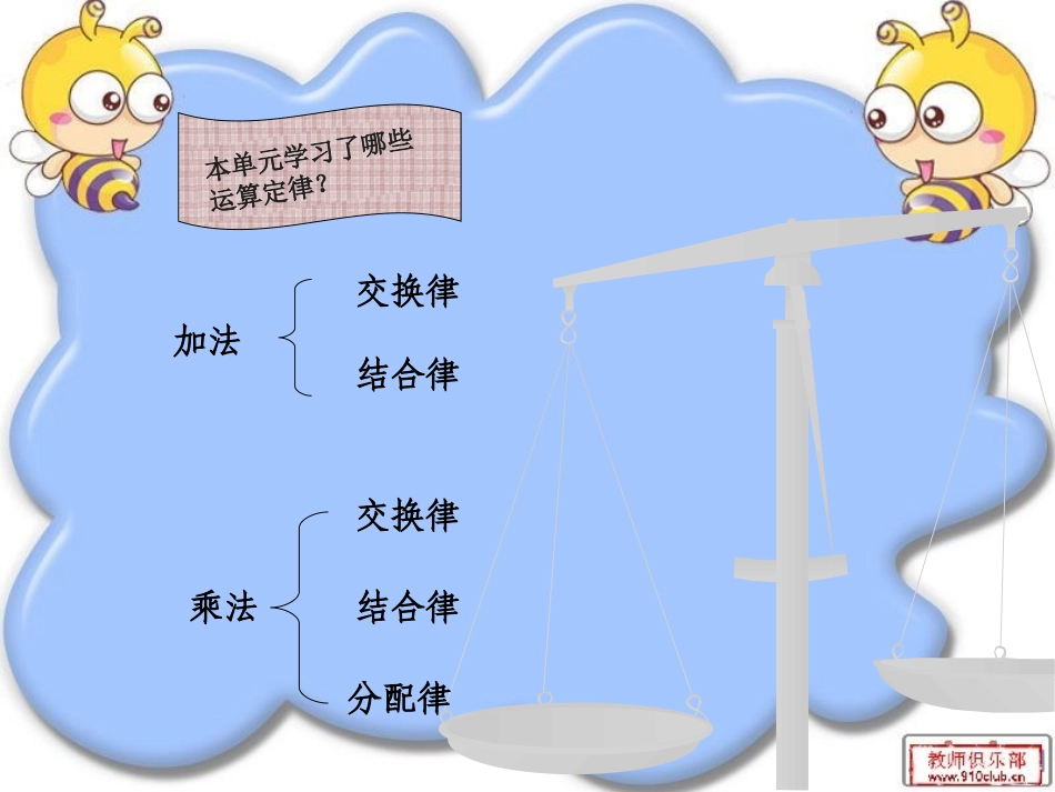 四年级下《运算定律与简便运算》复习课_第3页