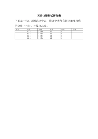 英语口语测试评价表