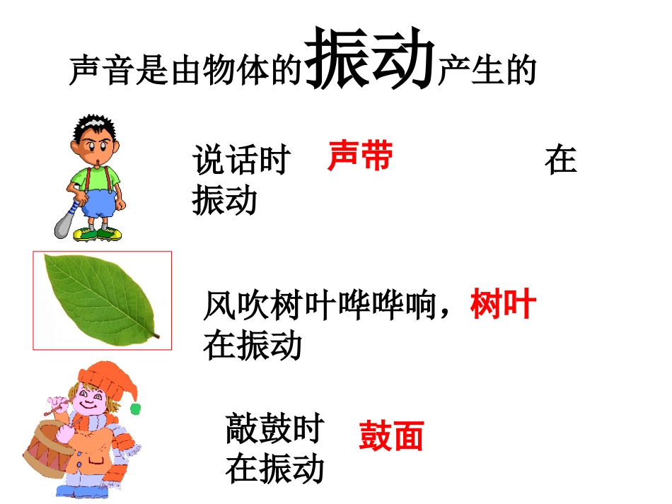 声音的产生与传播2_第2页