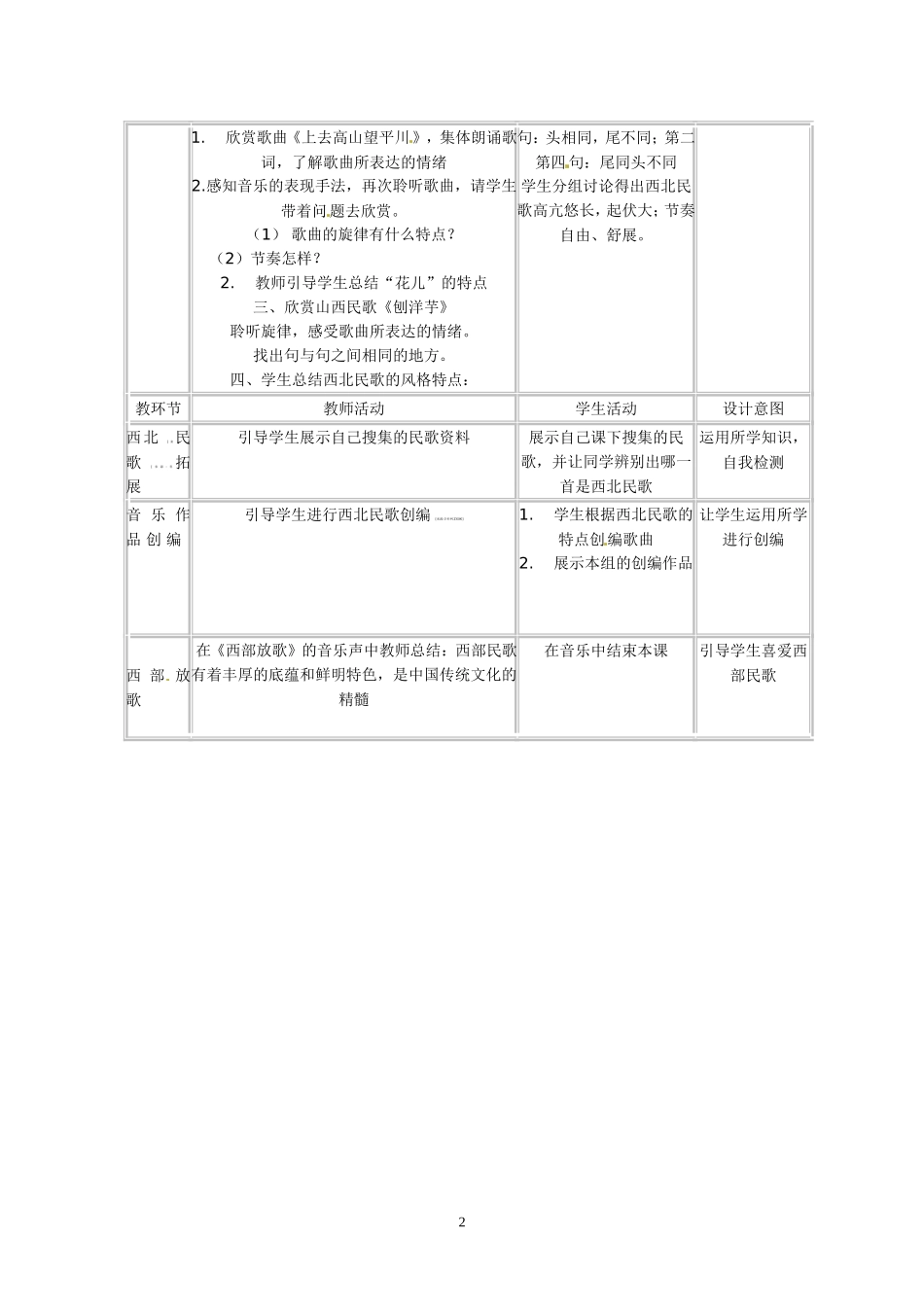 第1高亢的西北腔_第2页