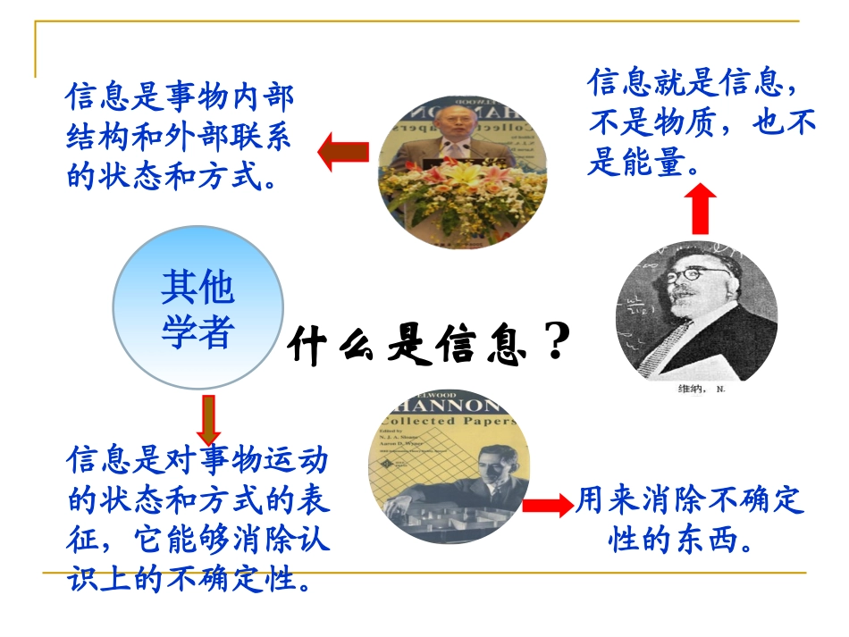 信息及其特征 (3)_第3页