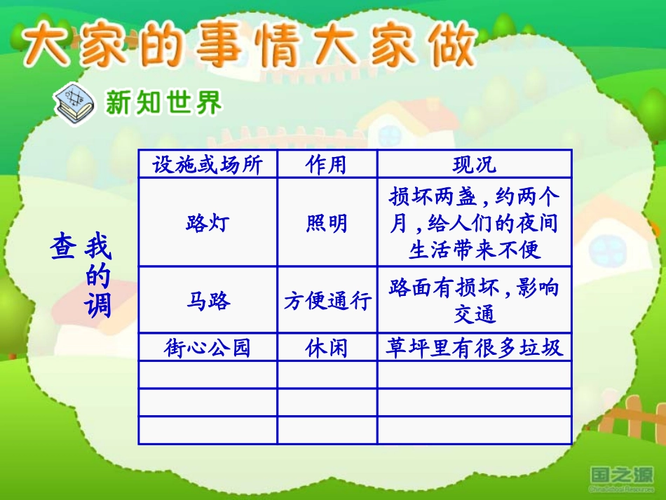 大家的事情大家做_第3页
