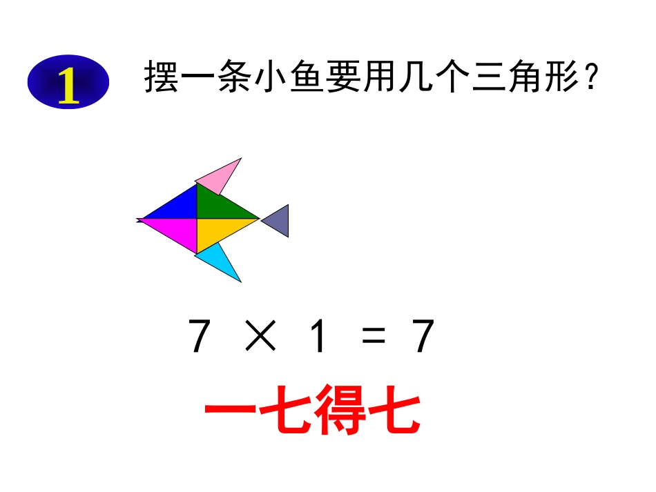 人教版二年级数学上册7的乘法口诀课件 (2)_第3页