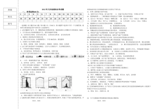 2012年大庆地理结业考试题