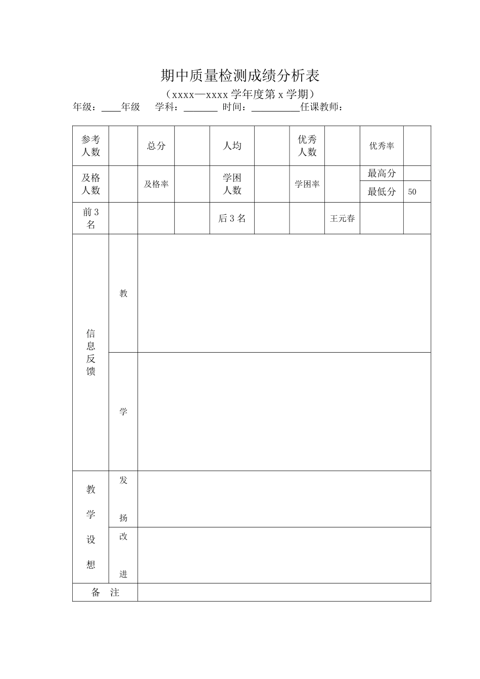期中质量检测成绩分析表_第1页