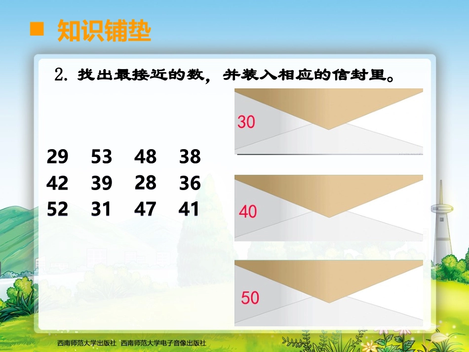 一位数乘两位数2_第3页