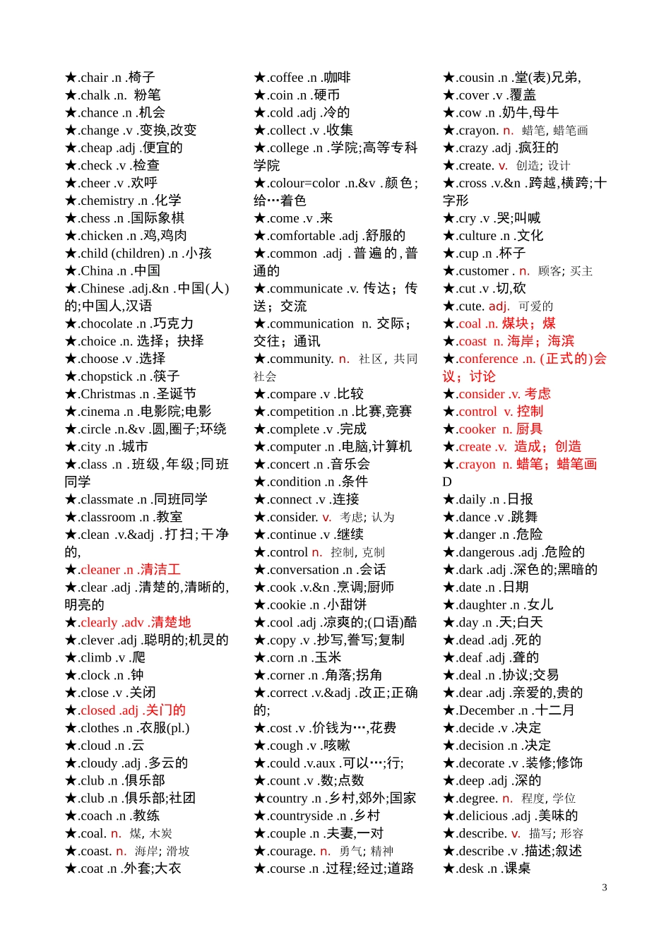 英语新课标五级单词及词组2011版_第3页