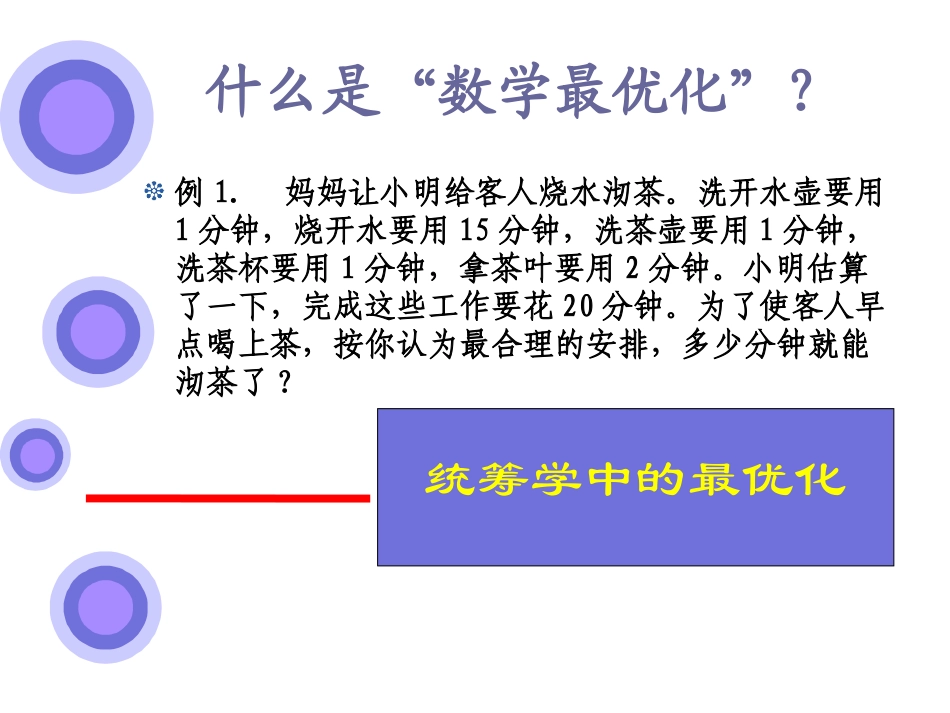 数学中的最优化问题_第3页