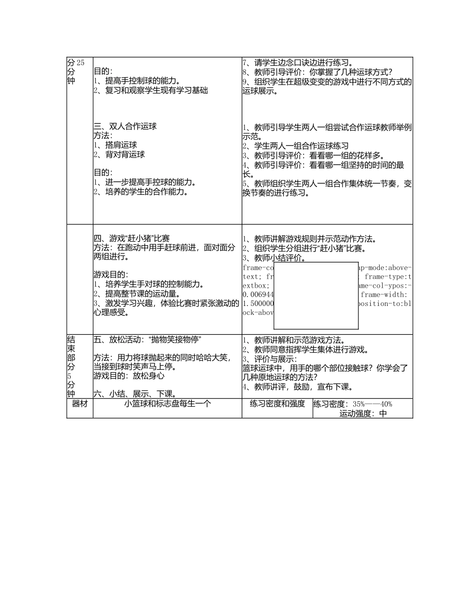 小学篮球运球教案1_第2页