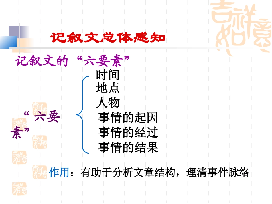 中考语文记叙文阅读复习课件51张 (2)_第3页