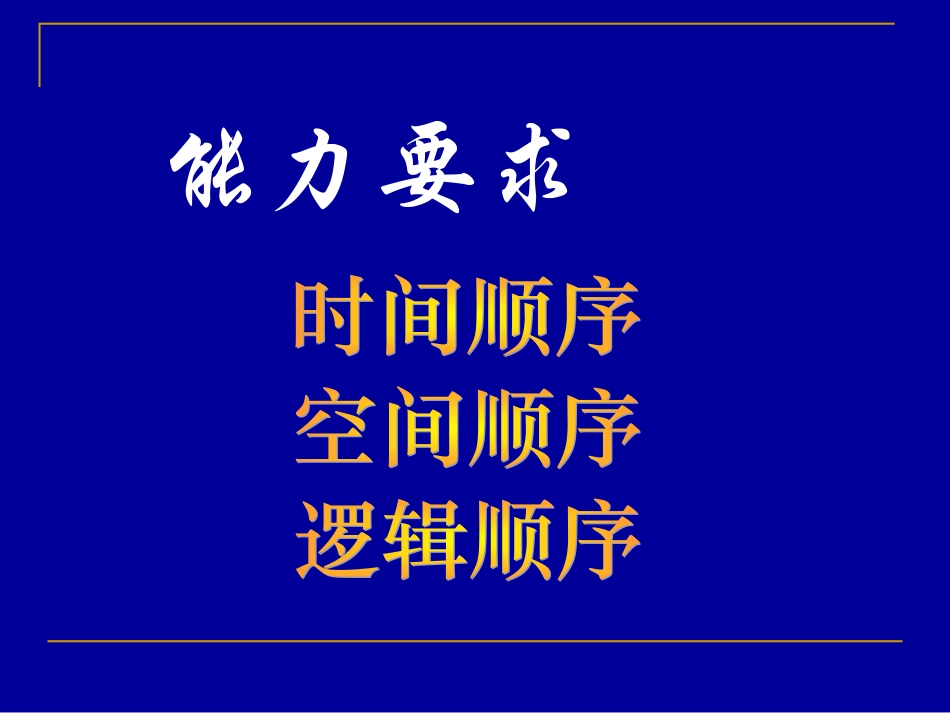 初中英语写作PPT课件_第3页