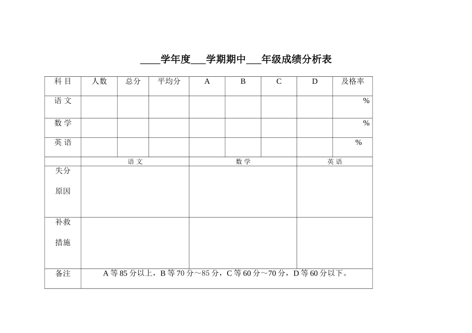 期中成绩分析表_第1页