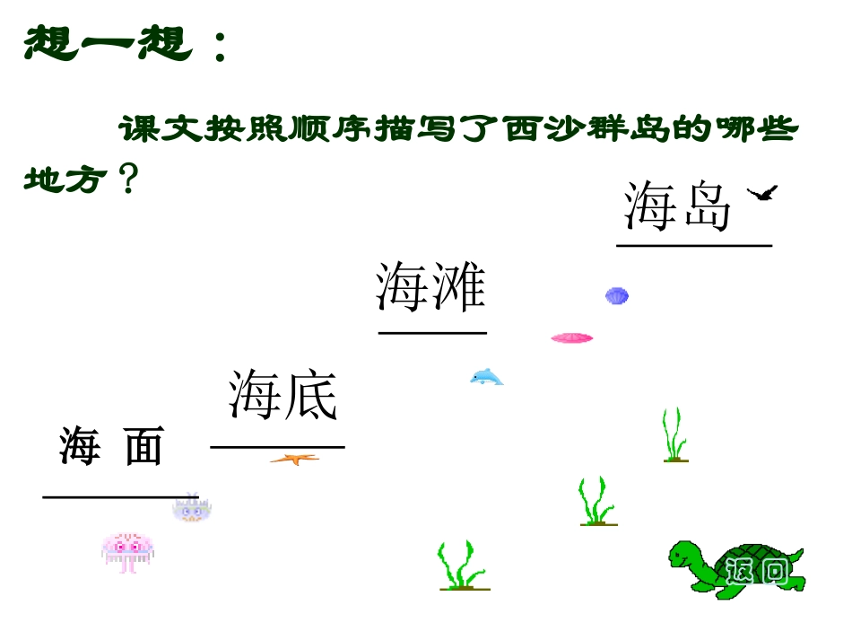 富饶的西沙群岛PPT姬塬_第3页