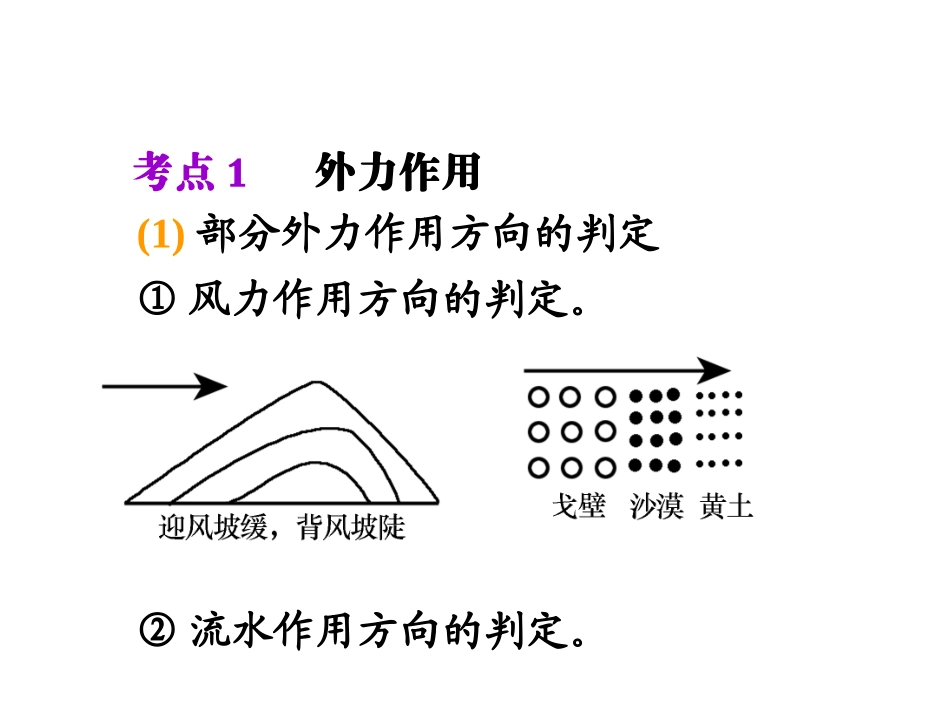 必修1__第4章__第1节营造地表形态的力量_第2页