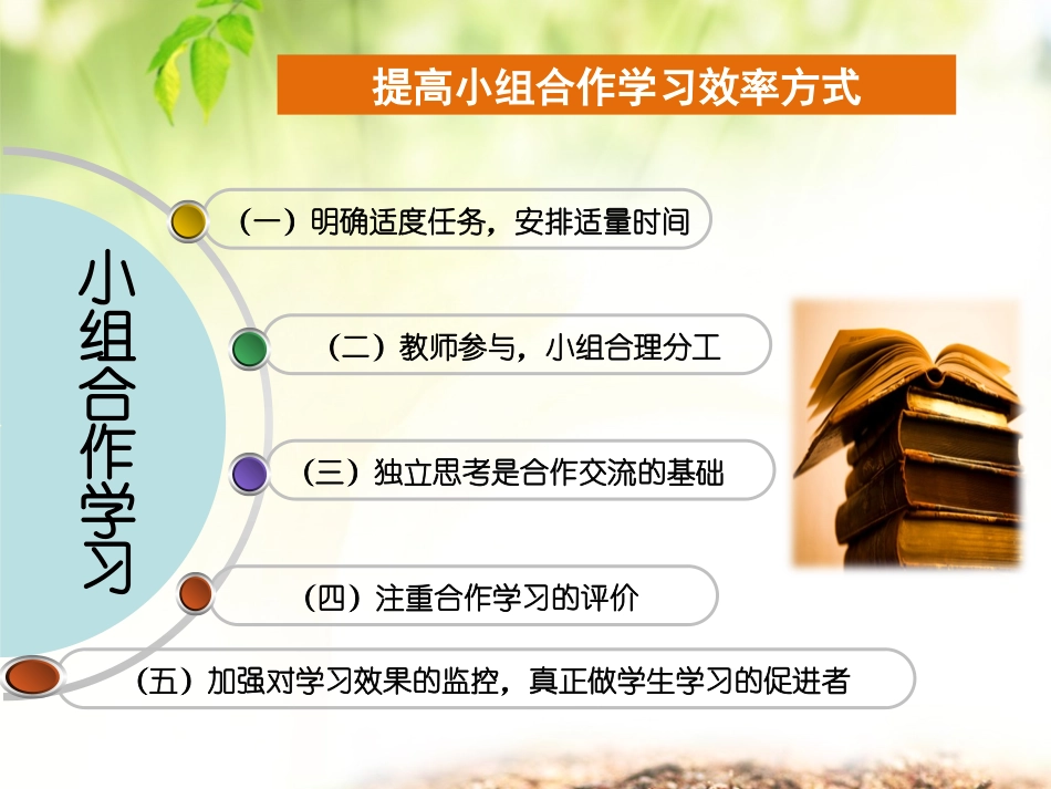 如何有效组织小组合作学习_第3页