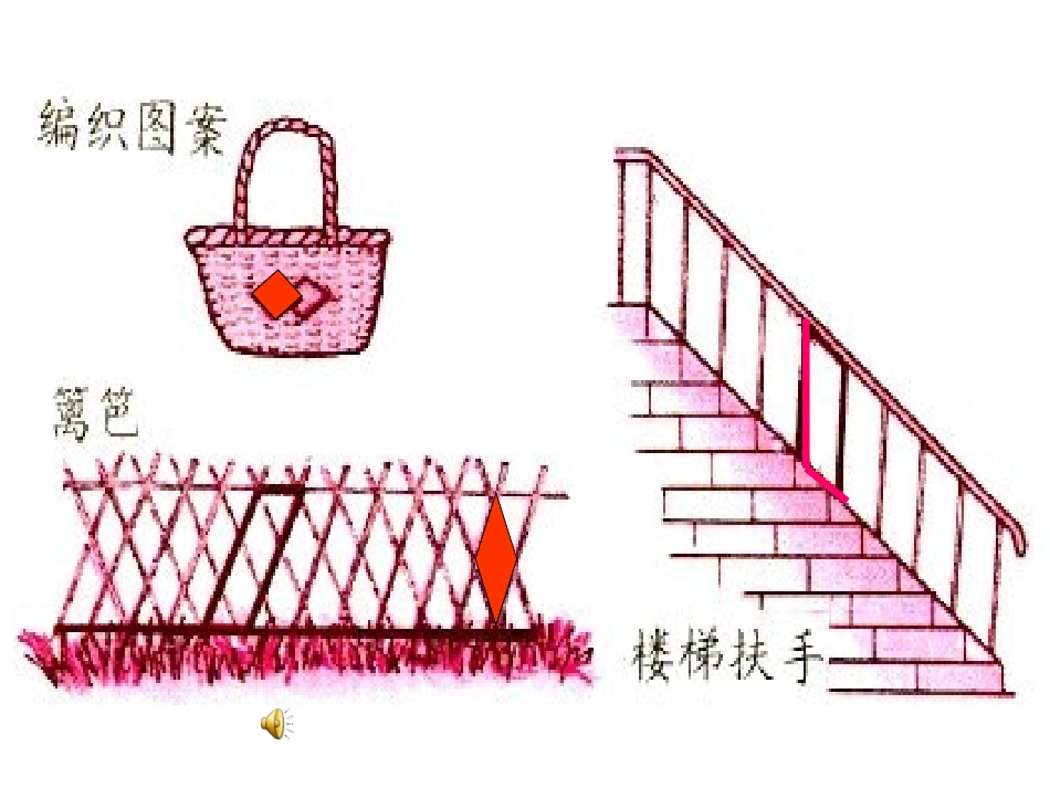四年级上册四边形课件_第2页