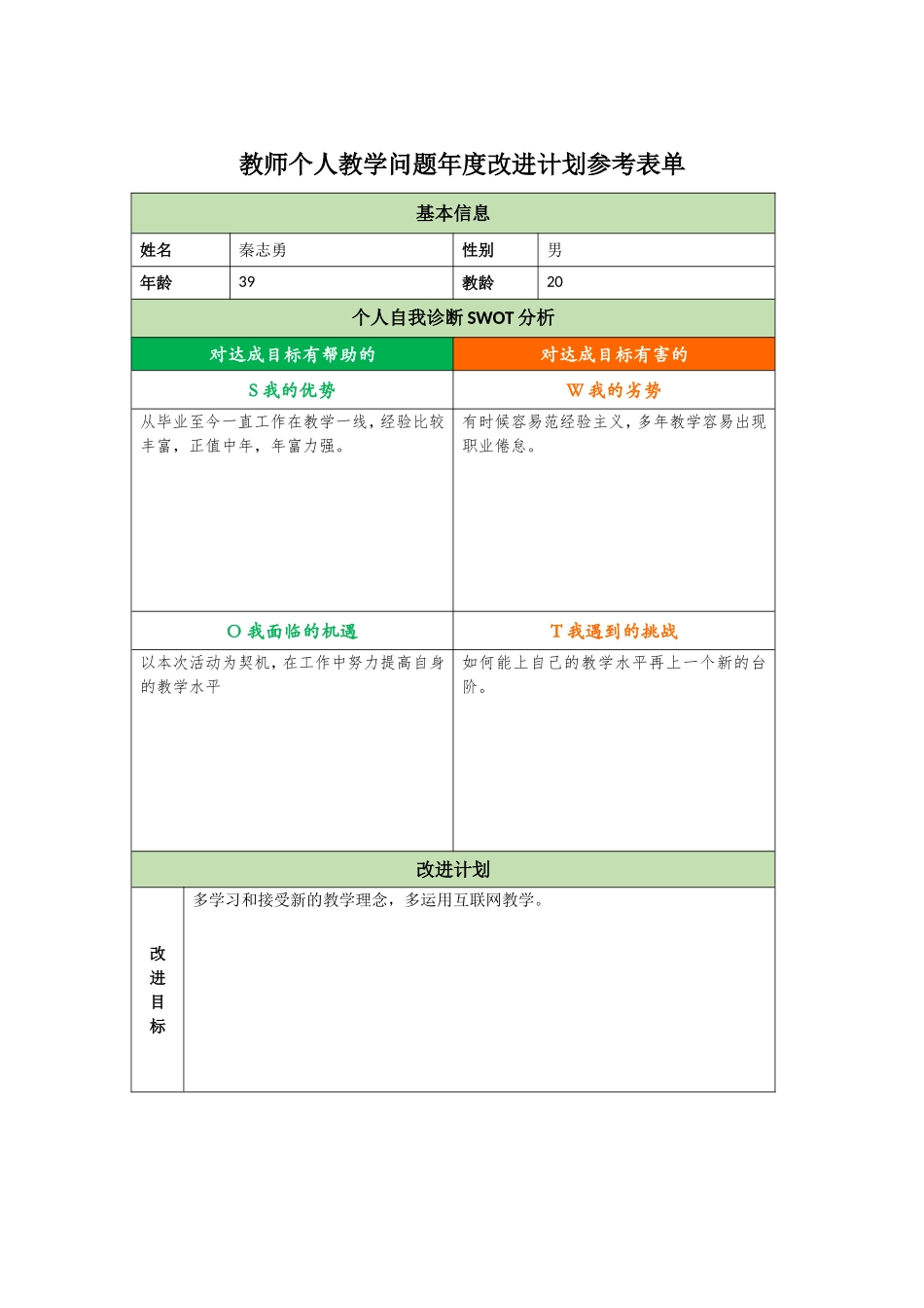 教师个人教学问题年度改进计划参考表单秦志勇_第1页