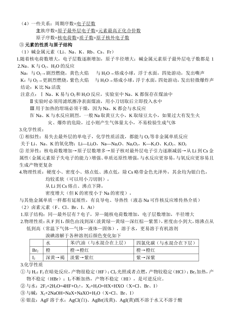 化学必修教材细致分析_第2页