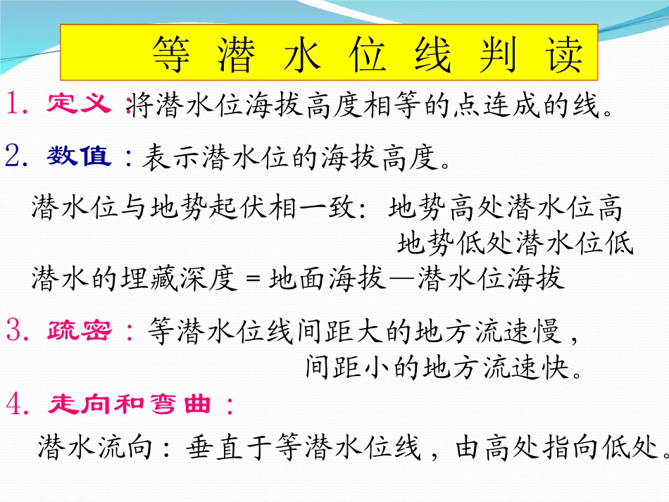 等潜水位线判读专题_第2页
