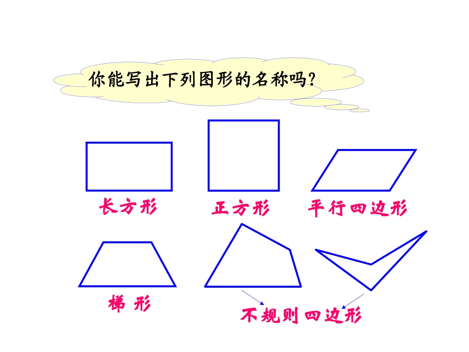 四年级数学上册：平行四边形和梯形精品课件 (2)_第3页