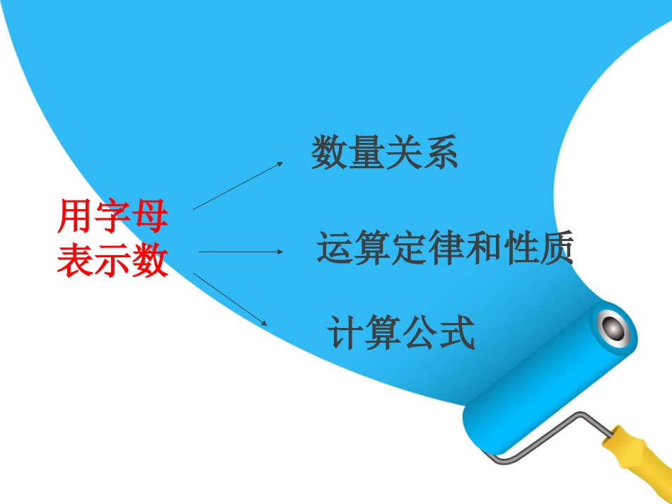 五年级数学课件_上册简易方程复习 (2)_第3页