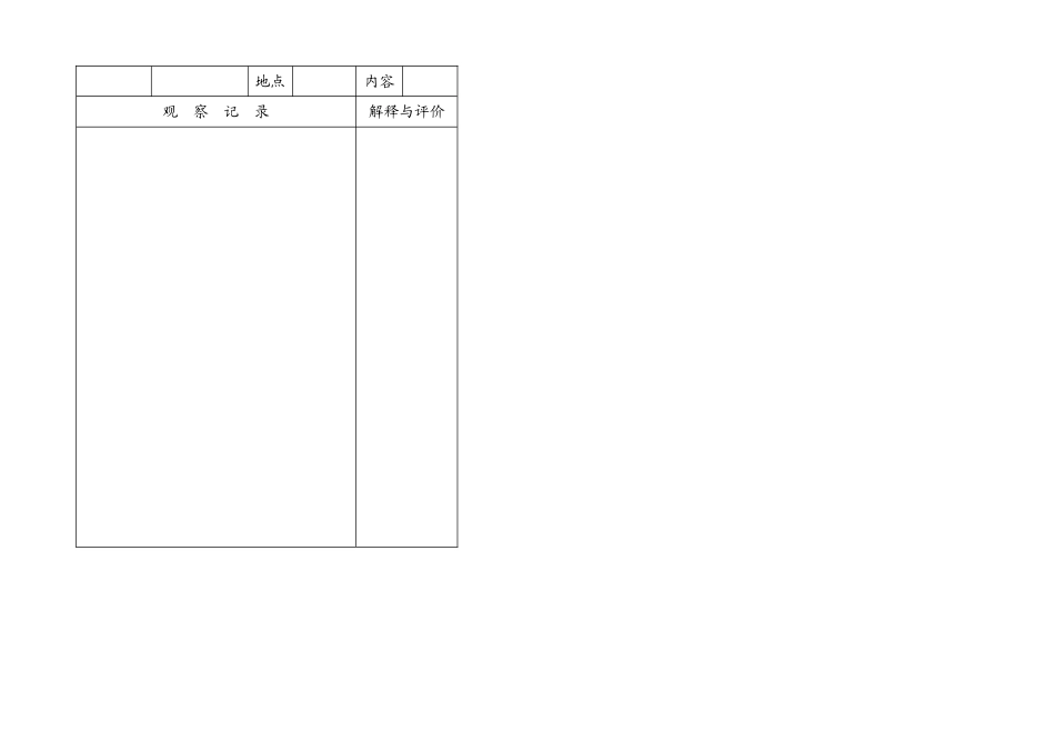 实验幼儿园观察记录表_第2页