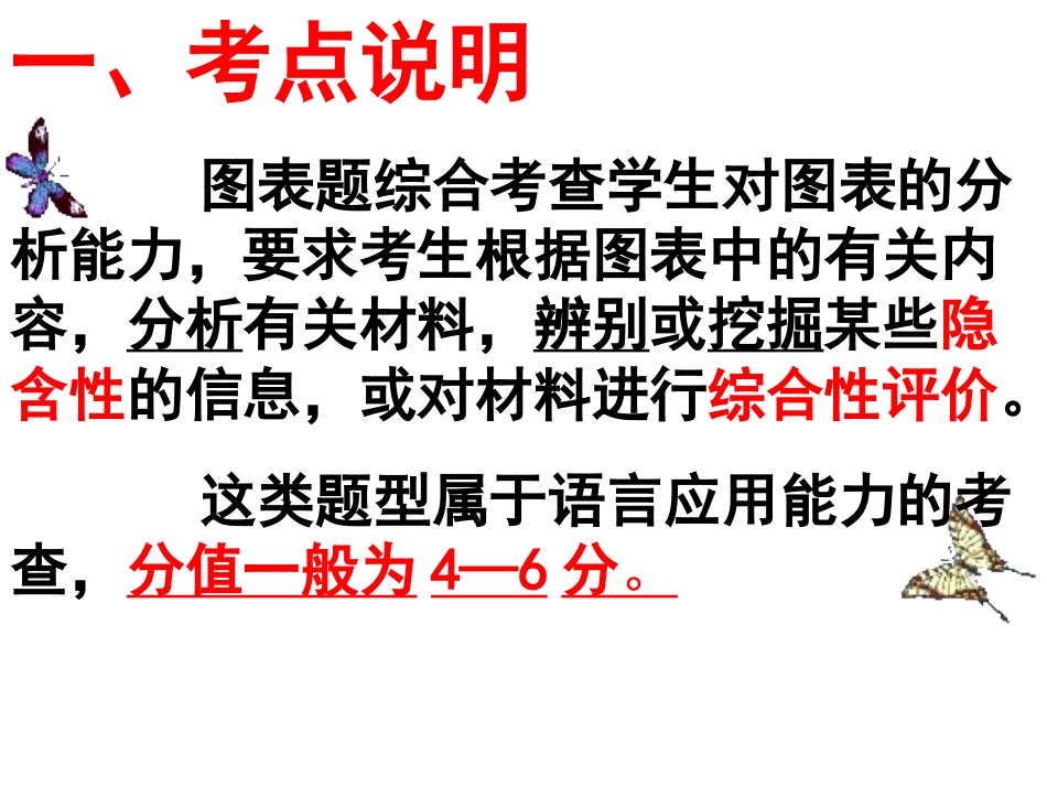 图文转换之图表与徽标题(新)_第3页