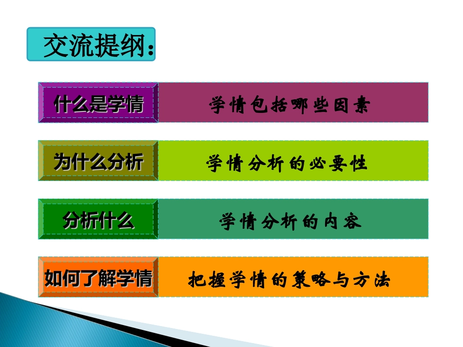 如何进行有效的学情分析(1)_第3页