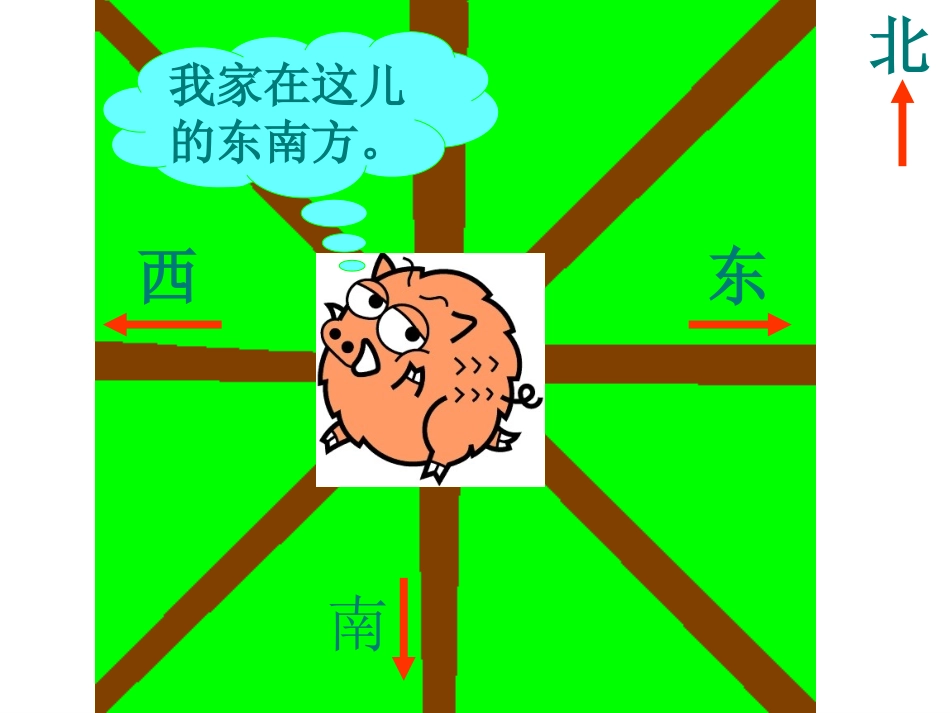 新课标人教版数学六年级上册《确定位置》（陈文）_第3页