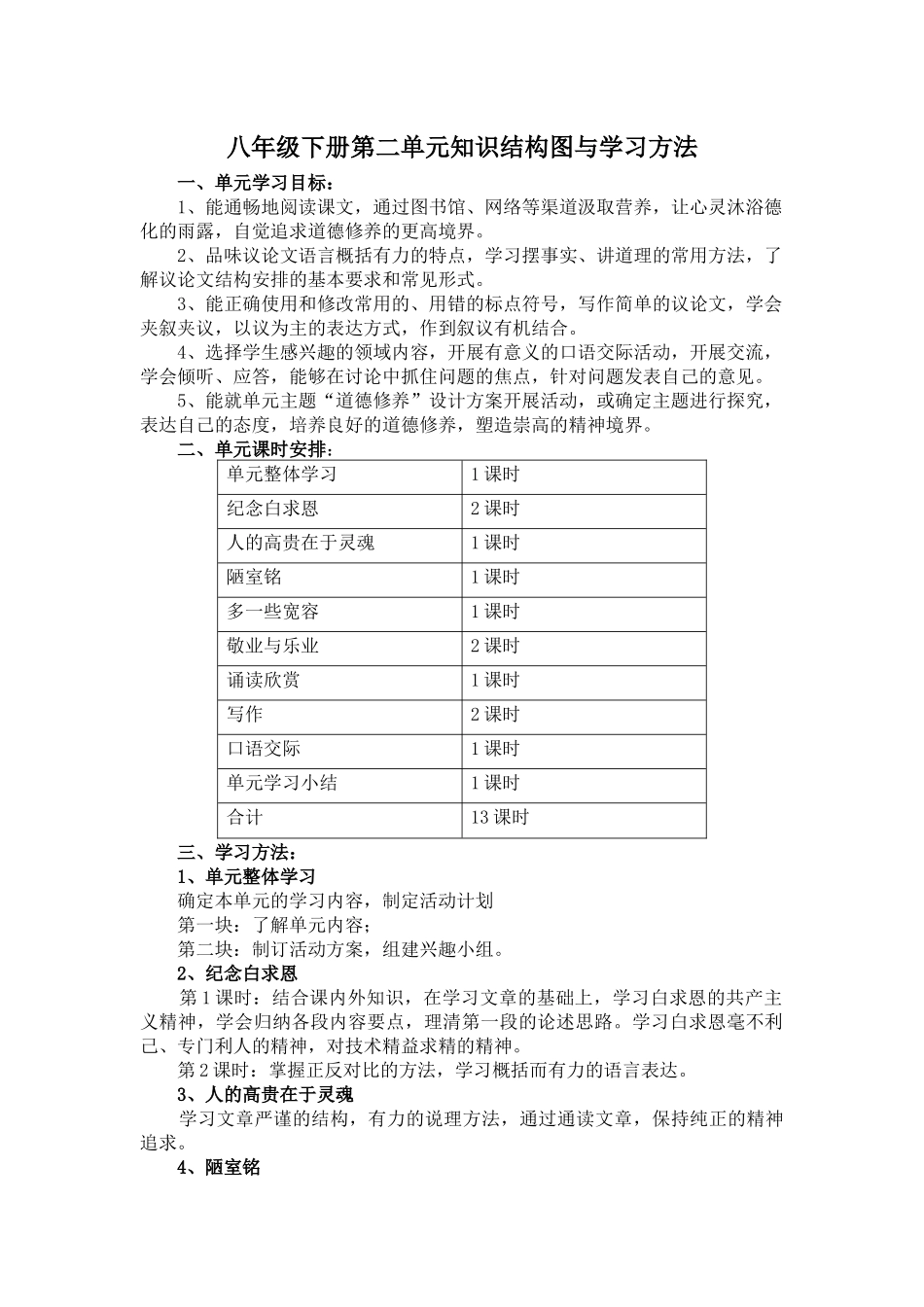 八年级下册第二单元知识结构图与学习方法_第1页