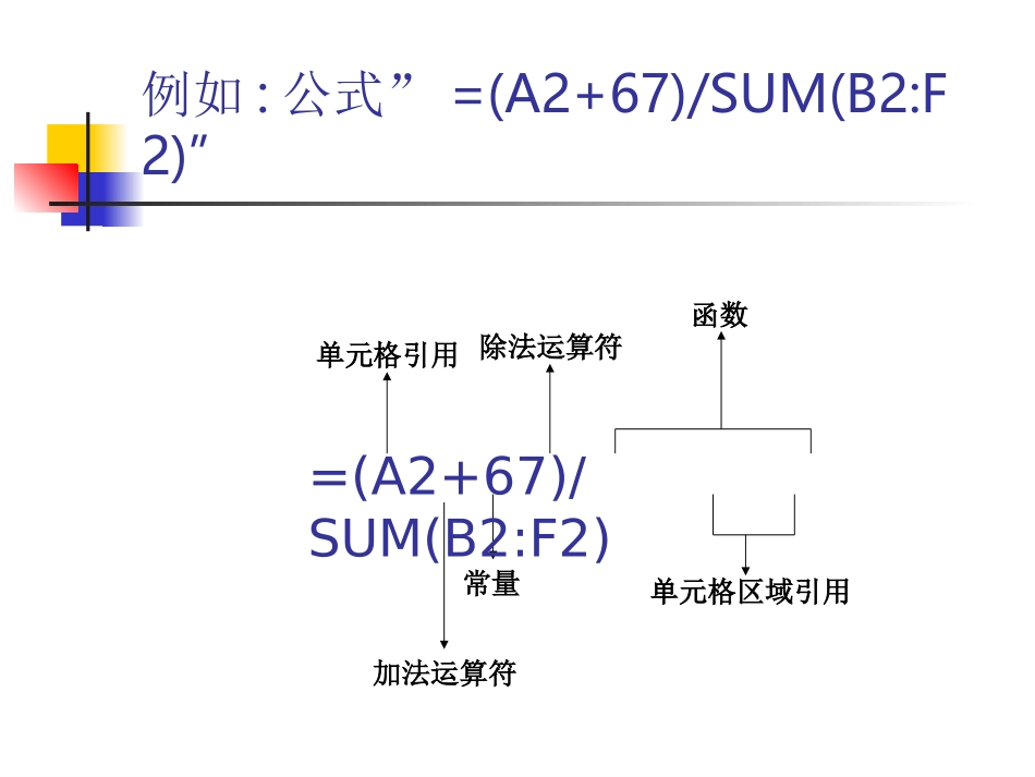 EXCEL公式课件_第3页