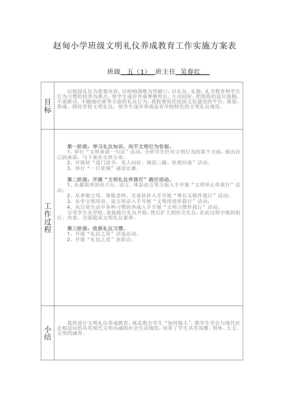 文明礼仪养成教育活动方案五（1）班_第1页