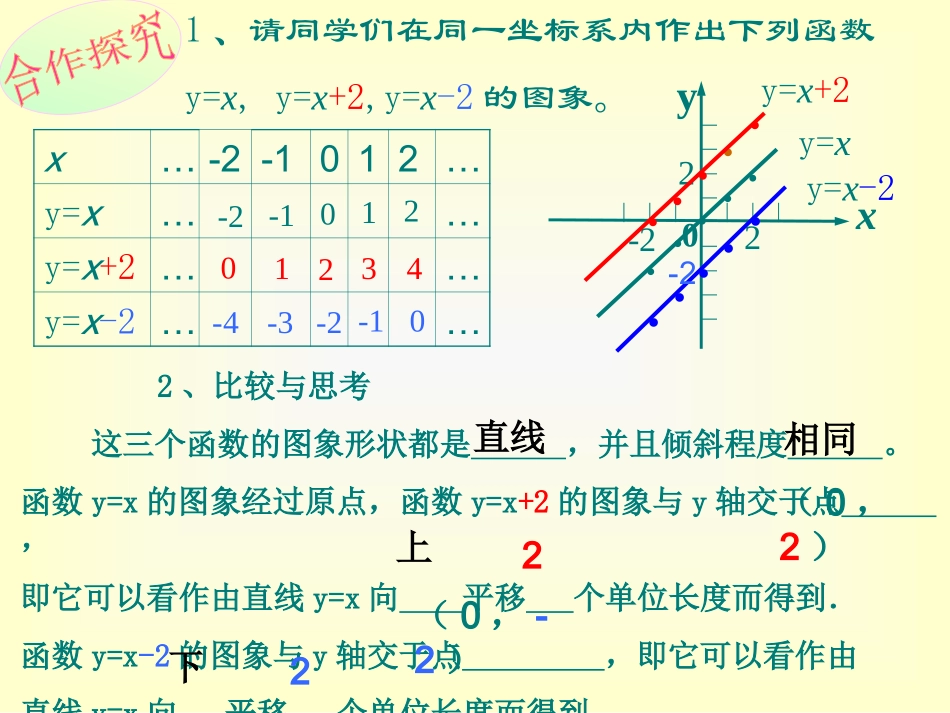 一次函数的图象和性质_第3页