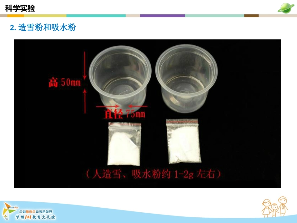 科学实验道具演示_第3页